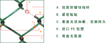 PE高效防锈包塑围网